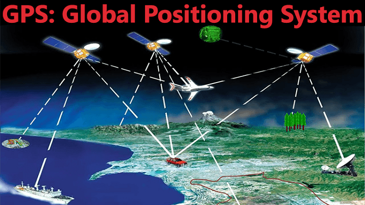 GPS का फुल फॉर्म क्या होता है? What is the full form of GPS in hindi GPS का फुल फॉर्म क्या होता है What is the full form of GPS in hindi